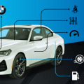 Where to Get a Vehicle History Report: The Ultimate Guide