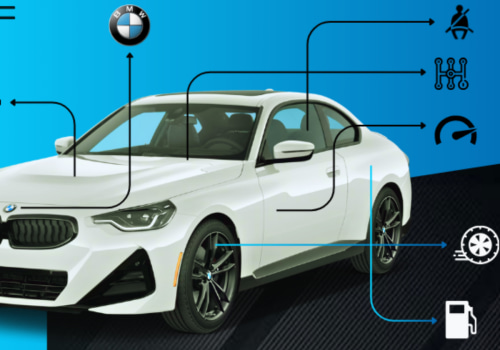 Where to Get a Vehicle History Report: The Ultimate Guide